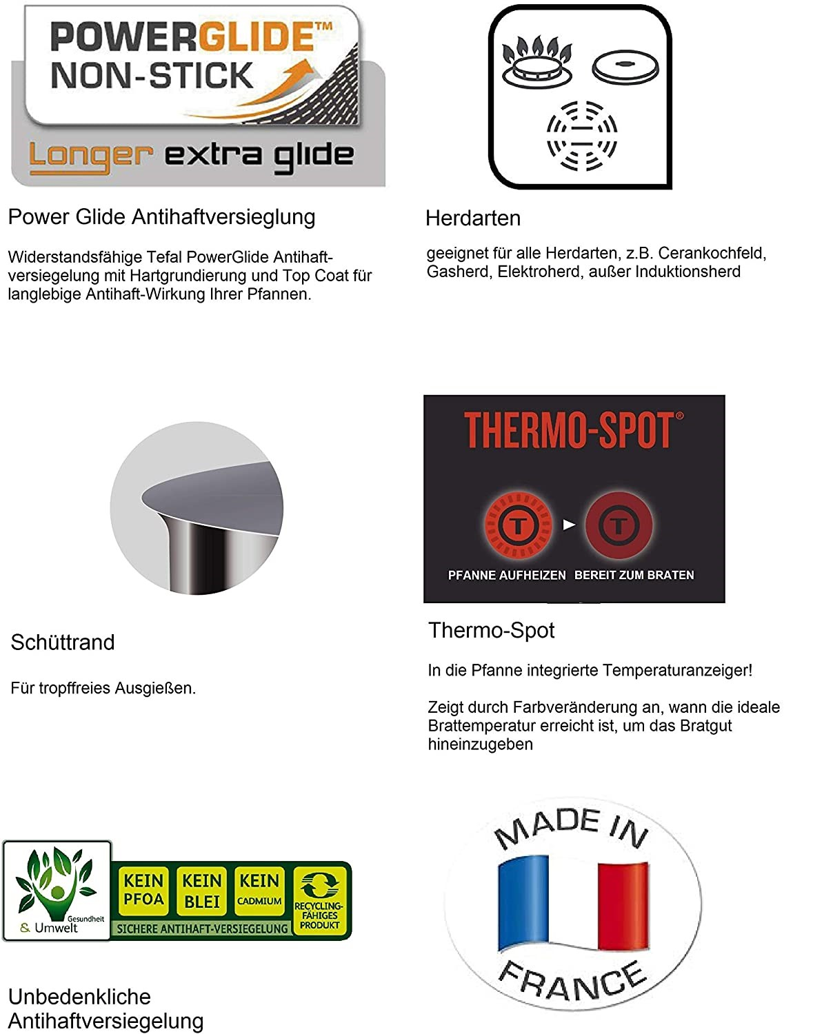 Produktdetails auf einer Pfanne, einschließlich "Power Glide" und "Thermo-Spot" Funktionen, sowie Sicherheitszertifizierungen.