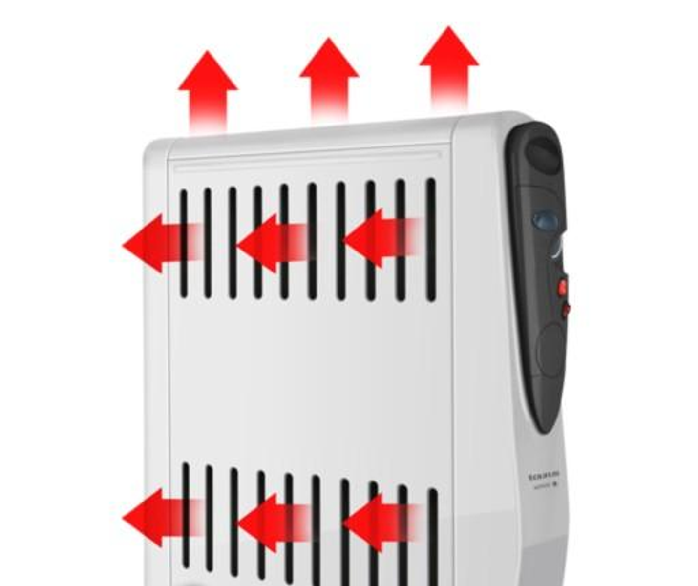 Calentador blanco con flechas que indican el flujo de aire. Panel negro con controles a la derecha.