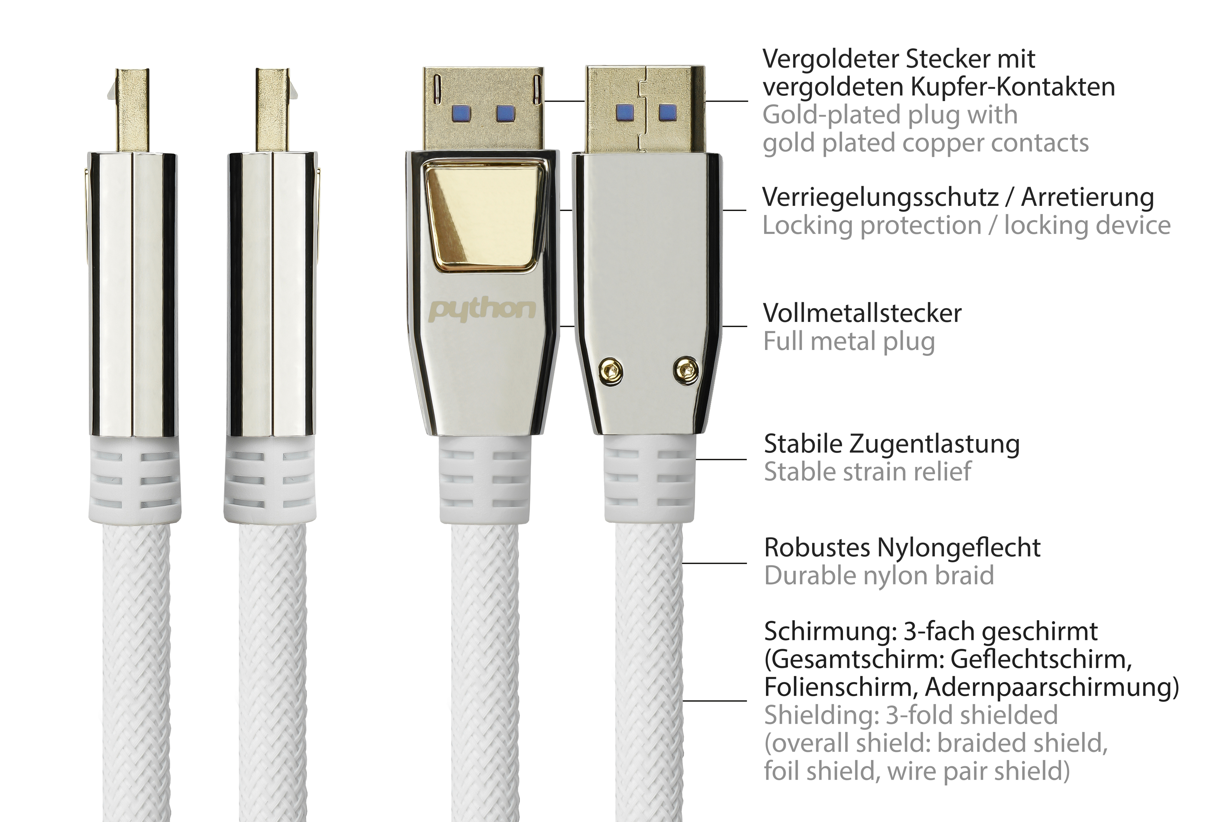 Weißes USB-Kabel mit metallischen Steckern. Textkennzeichnungen zeigen Merkmale.