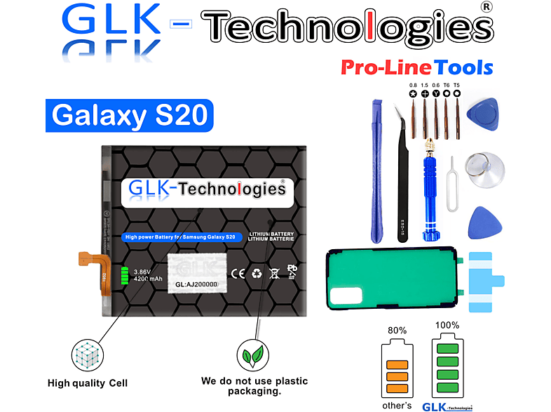 Power PROFI Lithium-Ionen-Akku S20 Ersatz SM-G981B/DS Galaxy High SM-G980F/DS Smartphone Akku inkl. Samsung 4200mAh Set für GLK-TECHNOLOGIES Werkzeug Akku