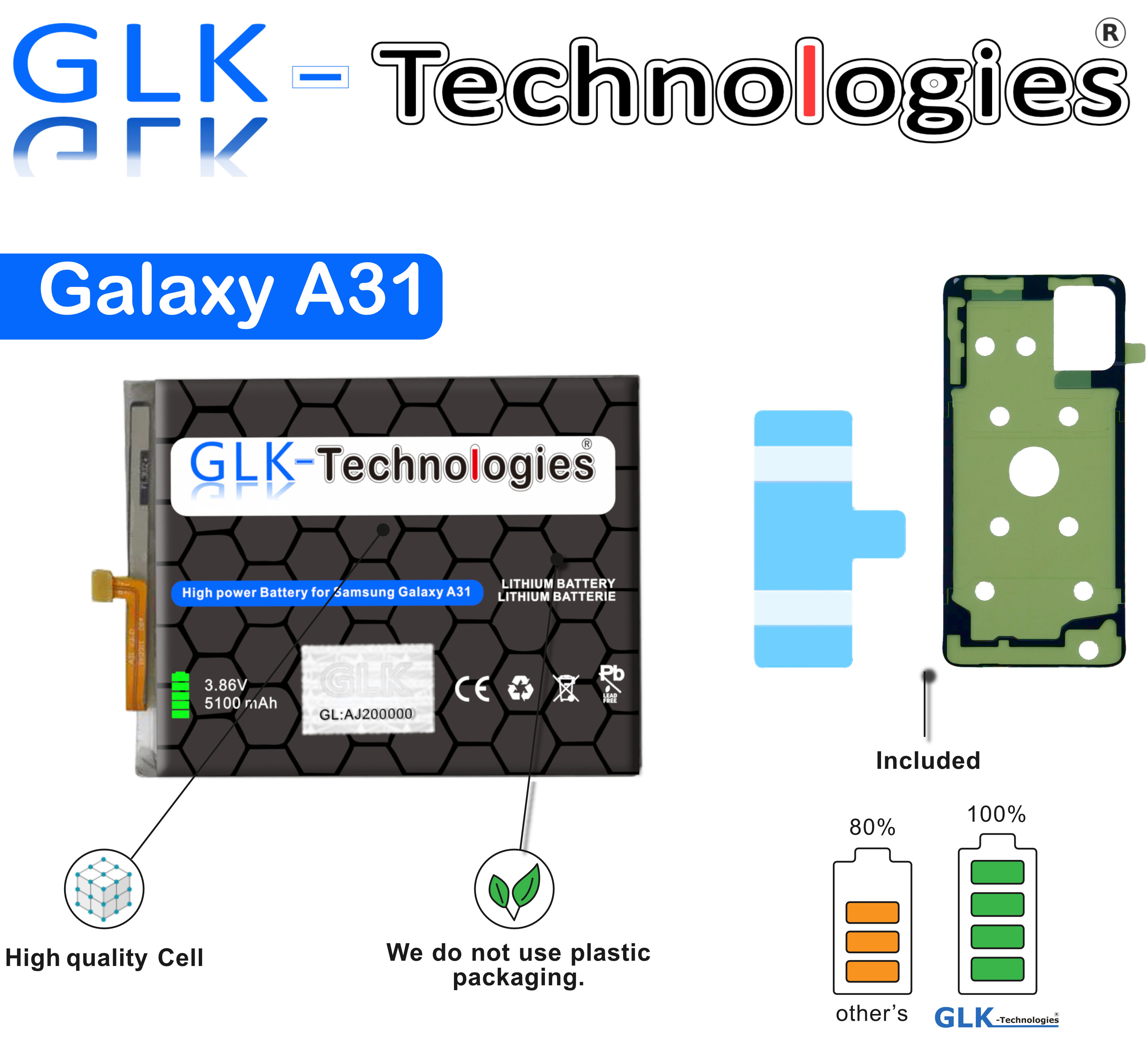 GLK-TECHNOLOGIES High Power Akku Samsung 5100 4G A22 Smartphone Akku A31 A32 Klebebandsätze inkl. Galaxy mAh A225F Lithium-Ionen-Akku A315F, A325F, 2x Ersatz