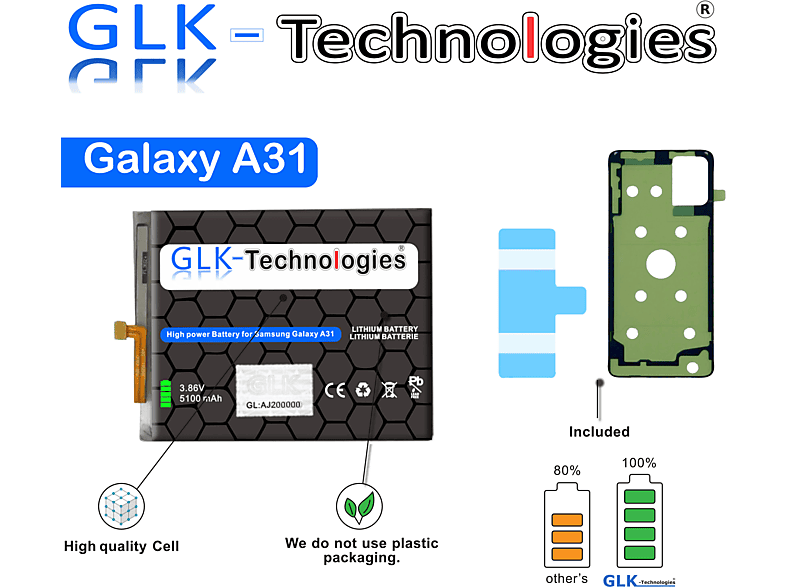 GLK-TECHNOLOGIES High Power Akku Samsung Galaxy A31 A315F, A32 4G A325F, A22 A225F 5100 mAh inkl. 2x Klebebandsätze Lithium-Ionen-Akku Smartphone Ersatz Akku