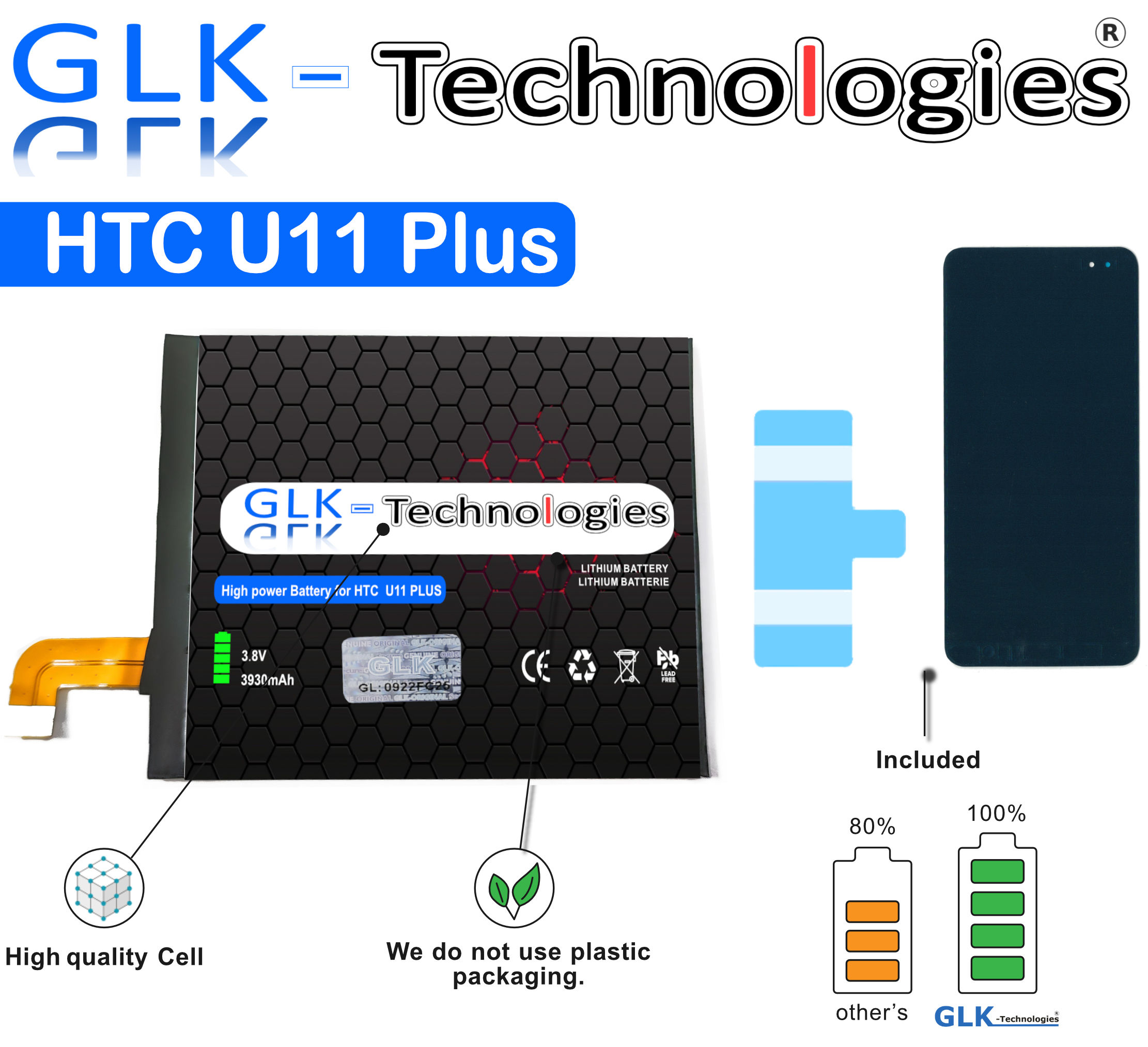 kompatibel Akku inkl. Power Ersatz Smartphone U11 mAh Lithium-Ionen-Akku mit 3930 Akku GLK-TECHNOLOGIES Klebebandsätze HTC Plus High 2x Ersatzakku