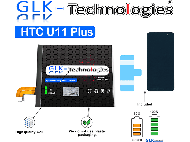 Lithium-Ionen-Akku Ersatz U11 Ersatzakku inkl. Akku 3930 Smartphone Klebebandsätze 2x kompatibel mAh HTC Akku Plus Power GLK-TECHNOLOGIES mit High