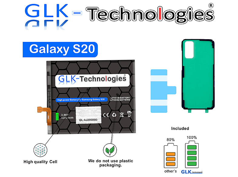 GLK-TECHNOLOGIES NiMH Akkus 3200 MAh - 4er Pack | Wiederaufladbar, Langlebig, Perfekt Für Kamera, Taschenlampe & Mehr