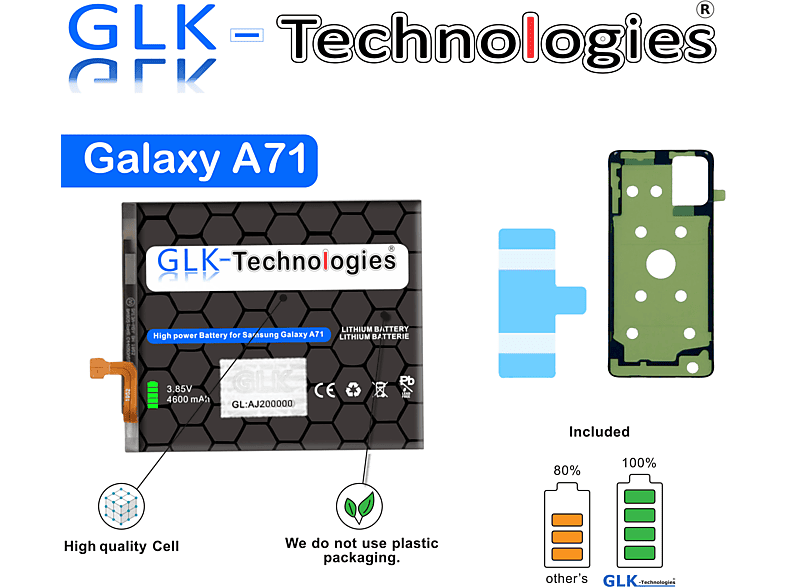 GLK-TECHNOLOGIES High Power Ersatzakku für Samsung Galaxy A71 A715F 4600 mAh inkl. 2x Klebebandsätze Lithium-Ionen-Akku Smartphone Ersatz Akku