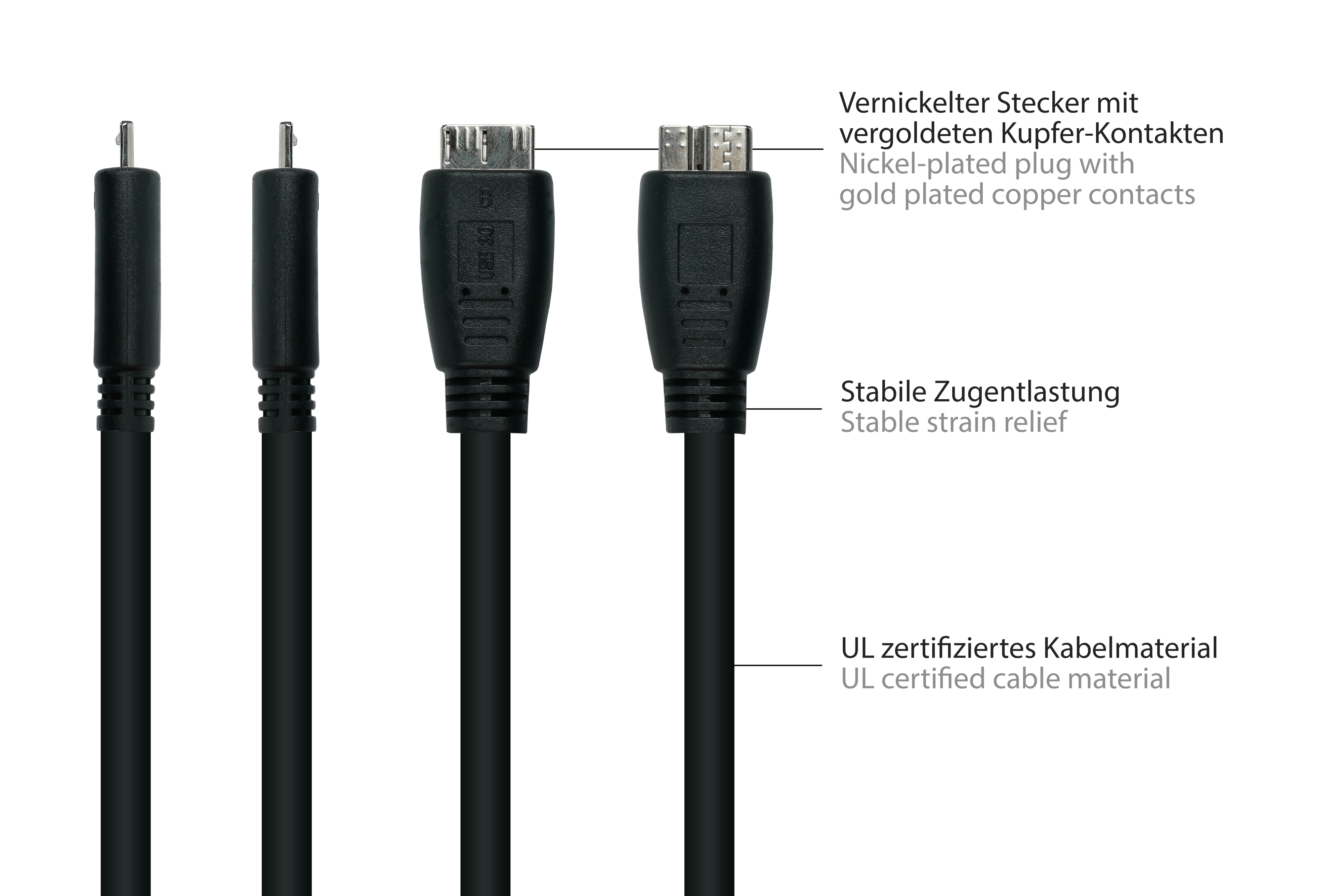 Schwarze USB-Kabel, Detailansichten mit Etiketten, die Merkmale wie Zugentlastung und Anschlüsse angeben.