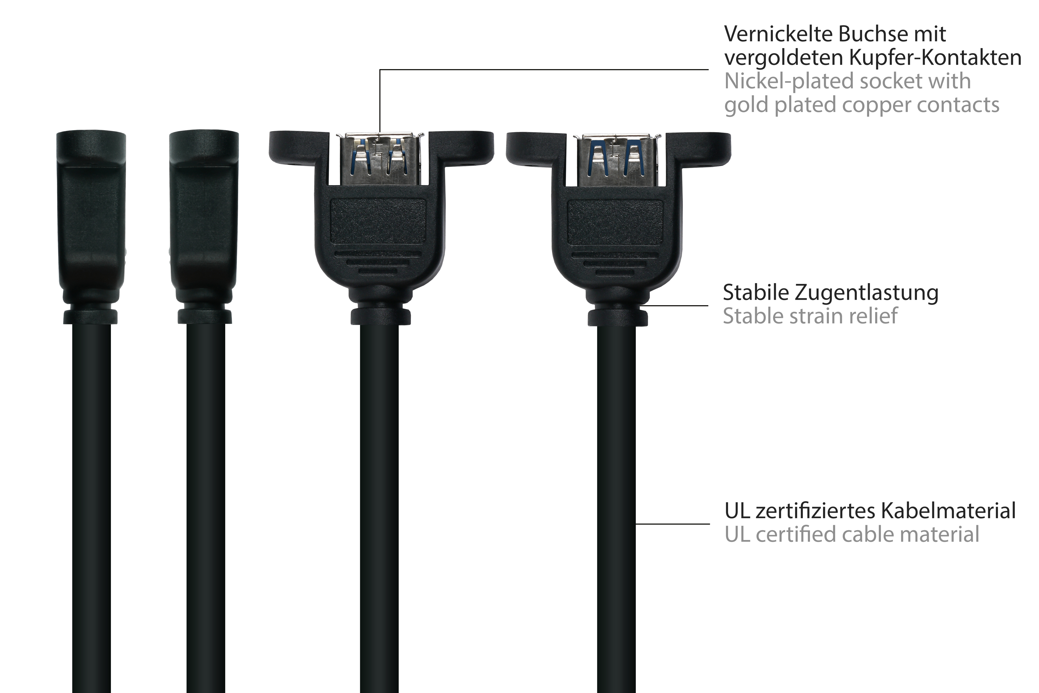 Primo piano di cavi USB neri con caratteristiche etichettate: prese, scarico trazione e materiale del cavo.