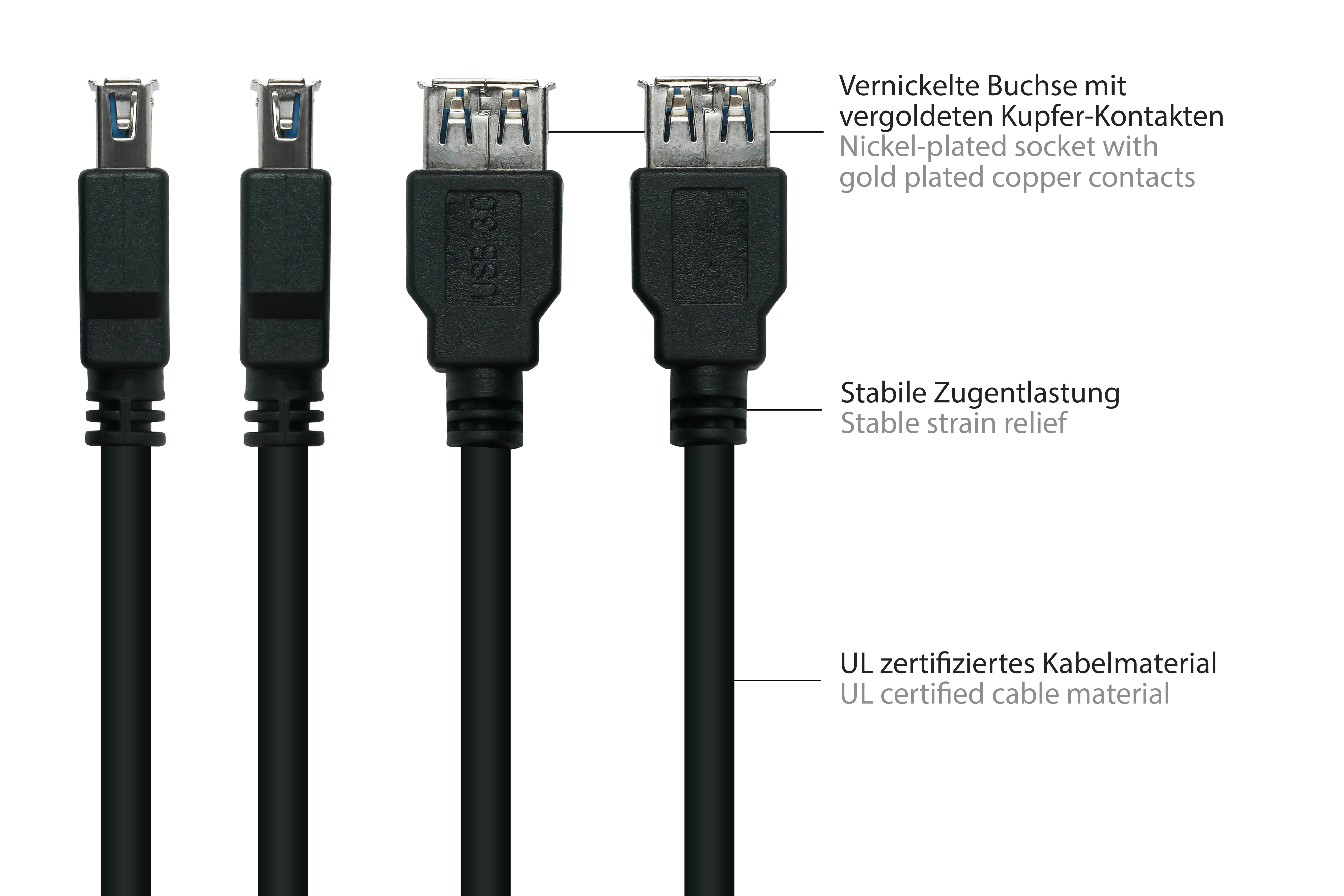 USB-Kabel, die Buchsen mit vernickelter Buchse und vergoldeten Kontakten zeigen.
