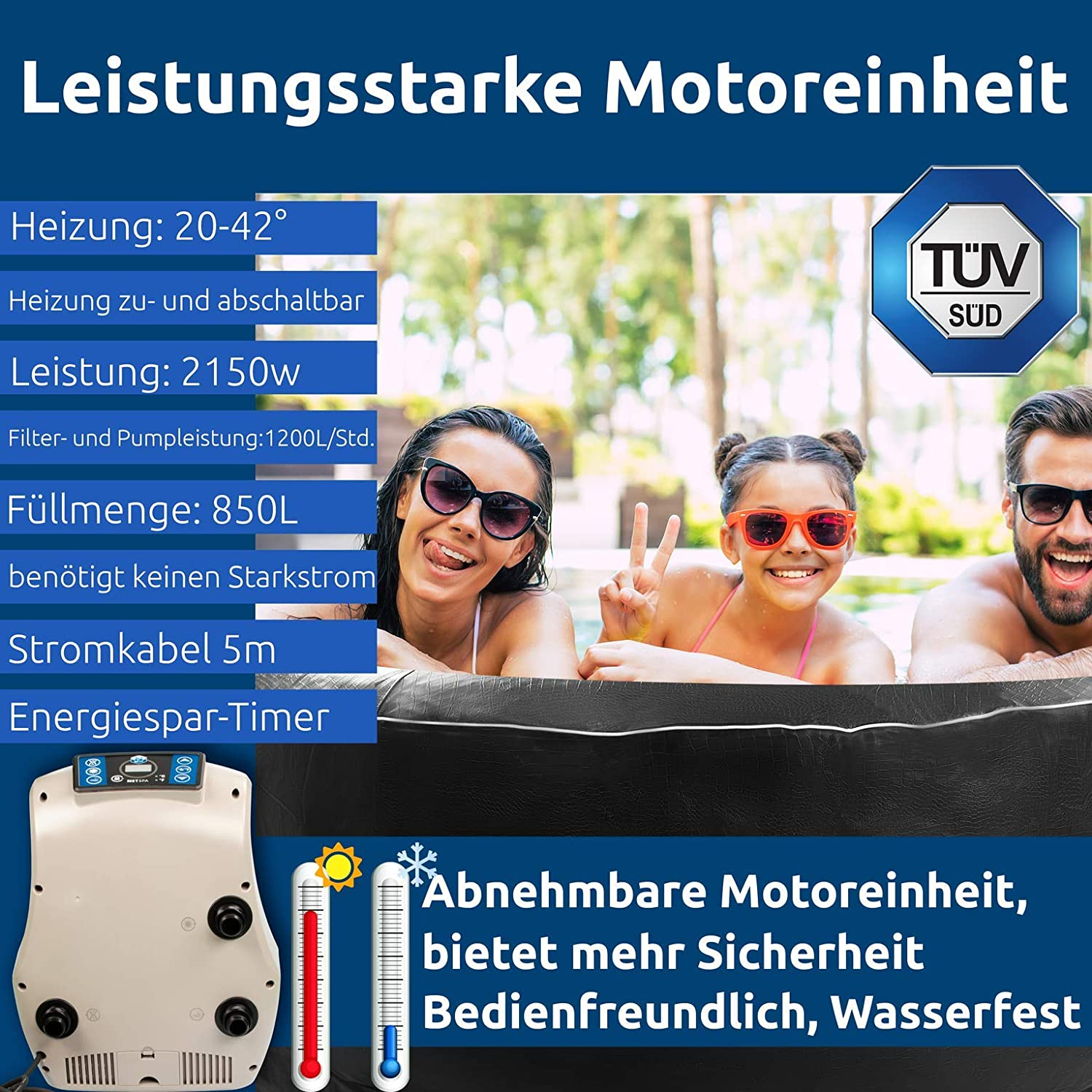 Personen im Pool mit Text über Motoreinheit und Funktionen.
