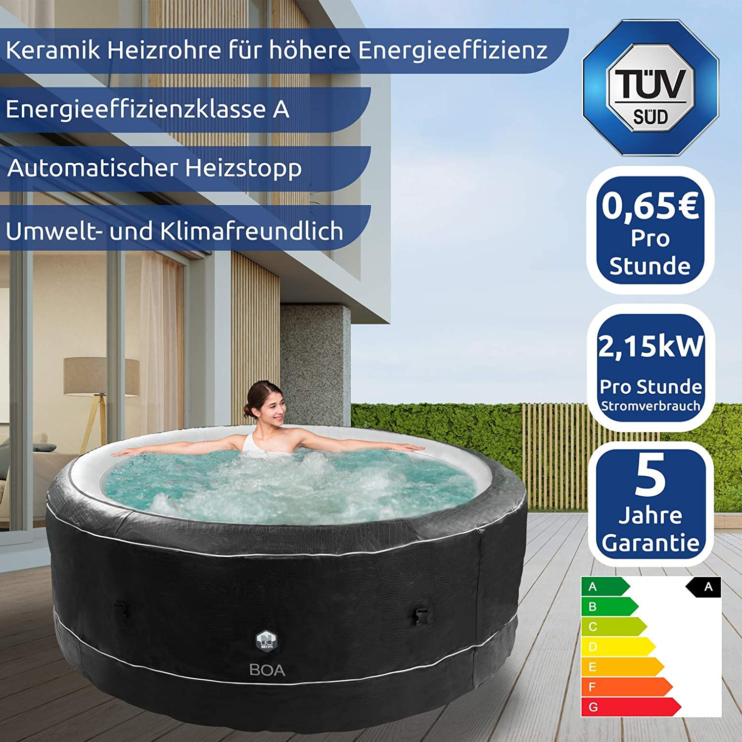 Frau in einem Whirlpool. Text und Symbole zur Energieeffizienz und Garantie sichtbar.