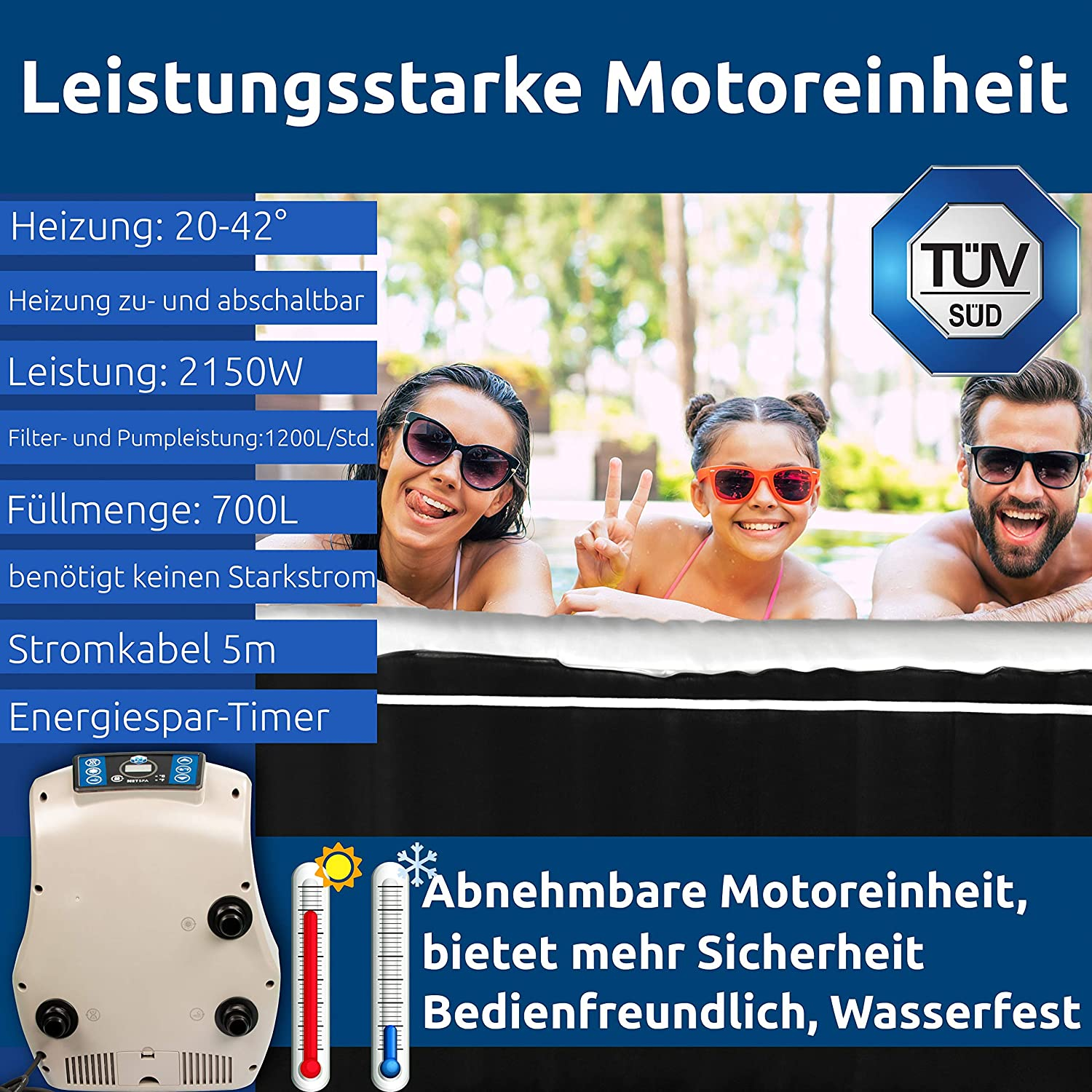Bild zeigt Whirlpool mit drei lächelnden Personen. Textdetails zu Heizung, Leistung und Sicherheitsmerkmalen.