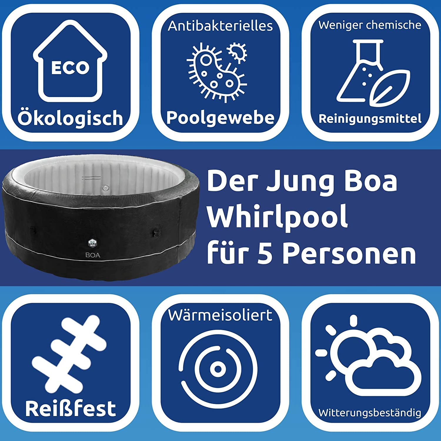 Ein schwarzer aufblasbarer Whirlpool mit weißem Innenraum, umgeben von Icons über umweltfreundliche Merkmale.