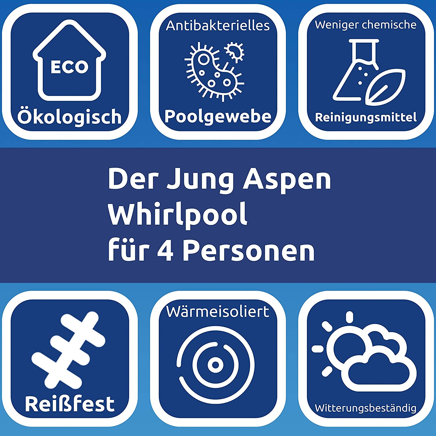 Bild zeigt schwarzen Whirlpool mit Icons für umweltfreundlich, antibakteriell und weitere Funktionen für 4 Personen.