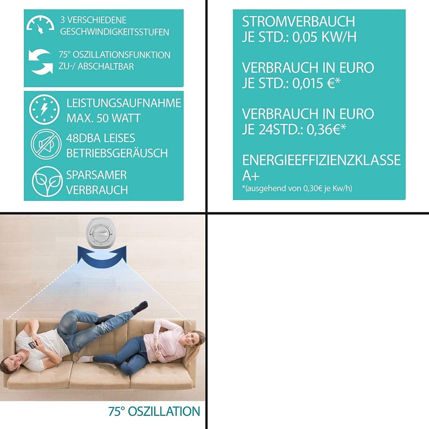 Eine Infografik mit Text zur Beschreibung der Luftreinigerfunktionen und zwei Personen auf einem Sofa.