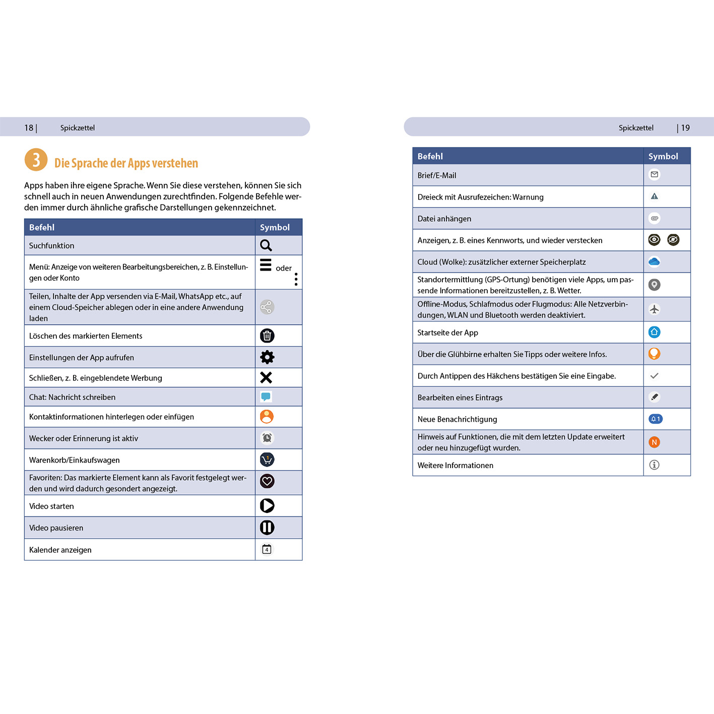 Seite aus deutschem Buch über Apps mit Symbolen und Text.