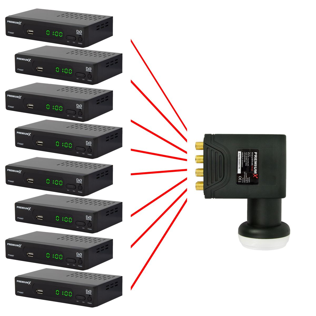 Mehrere schwarze Satellitenreceiver, die an einen Satelliten-Multischalter angeschlossen sind.