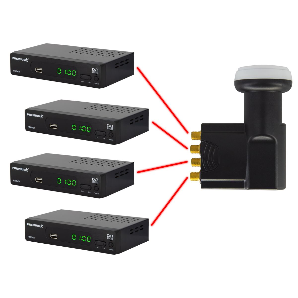 Vier schwarze PremiumX Receiver und ein Satelliten-LNB-Receiver, verbunden mit roten Kabeln.