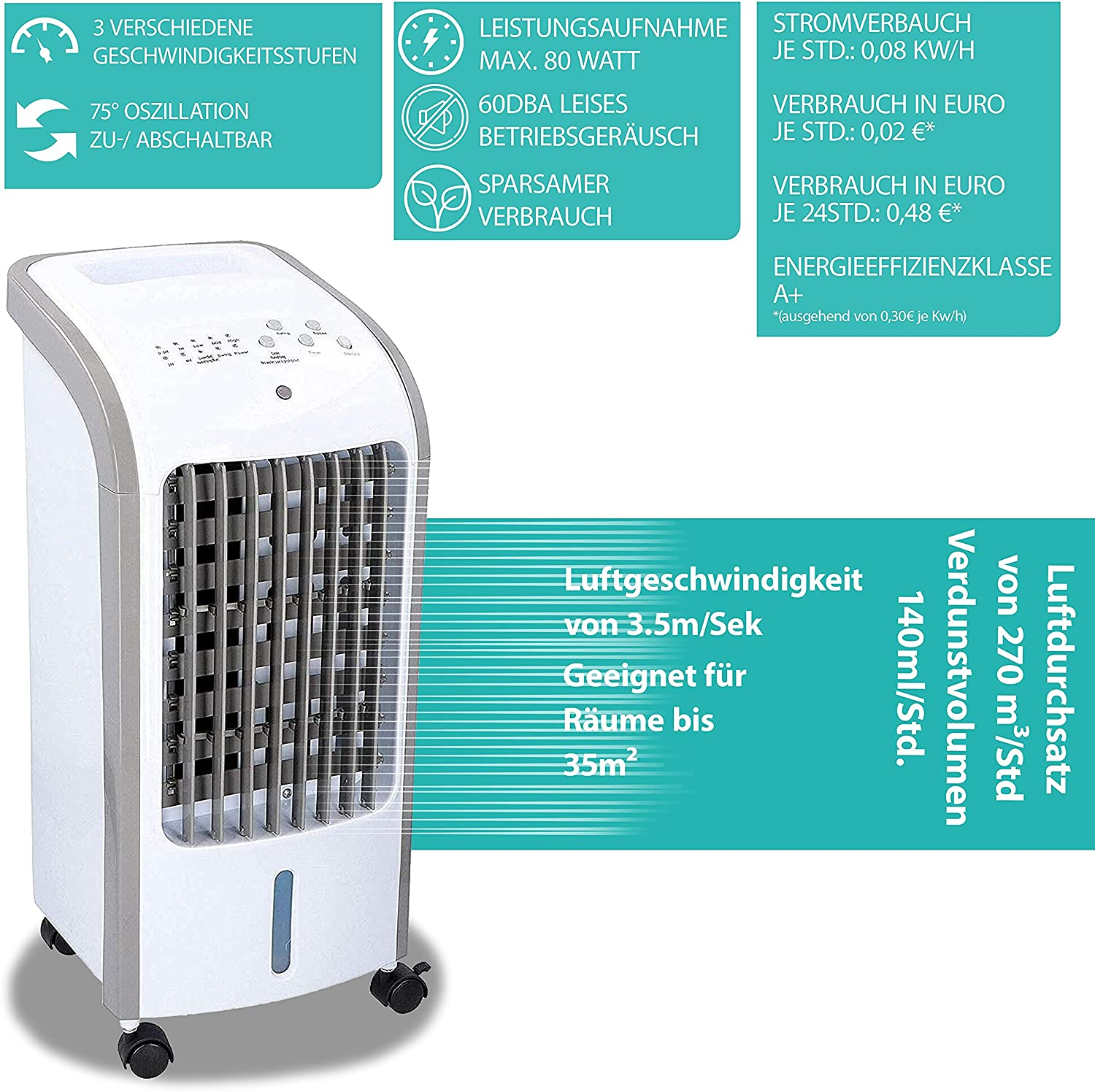 m², Klimagerät Aircooler (Max. 35 EEK: Raumgröße: A+) SENA weiß MESKO