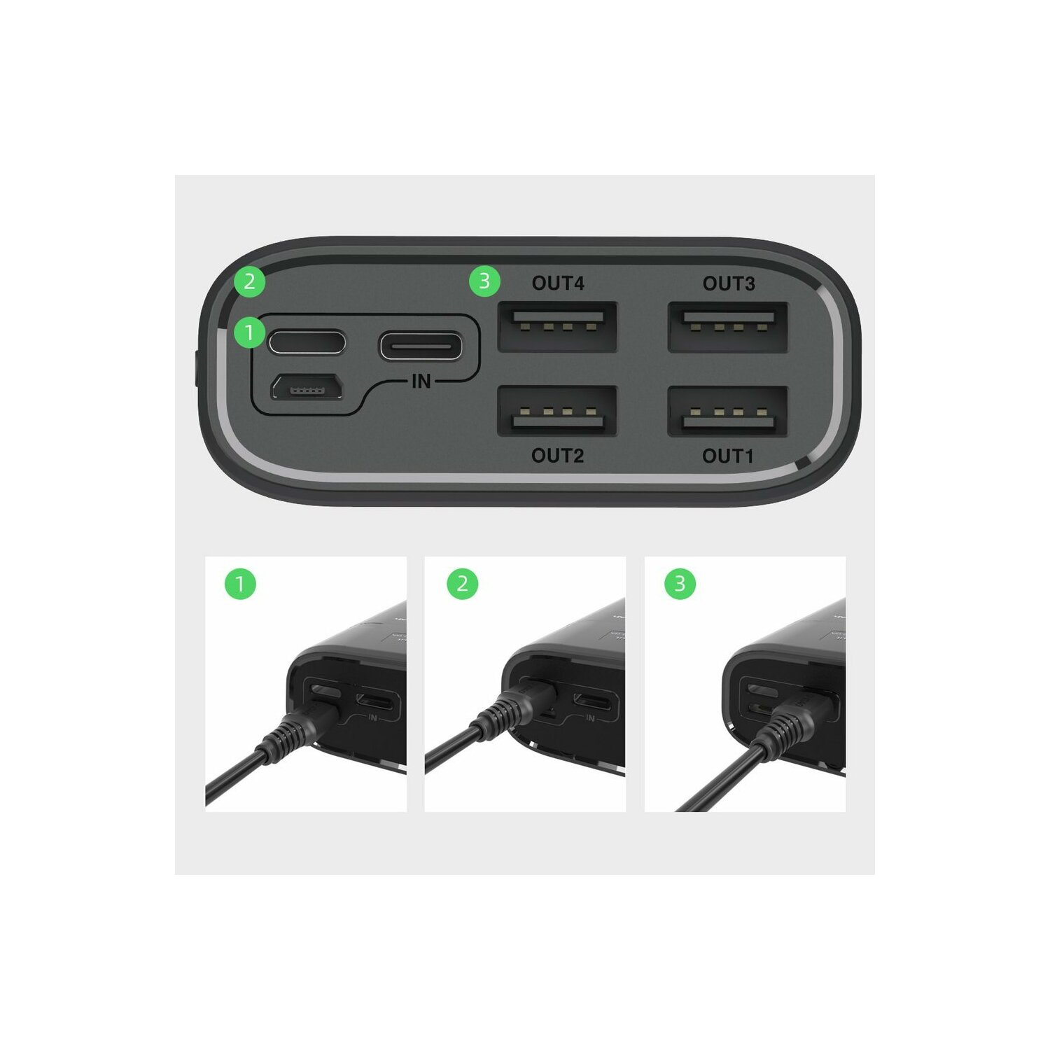 Nahaufnahme einer Powerbank mit mehreren Anschlüssen. Drei Fotos im Inneren zeigen Kabelverbindungen zur Powerbank.