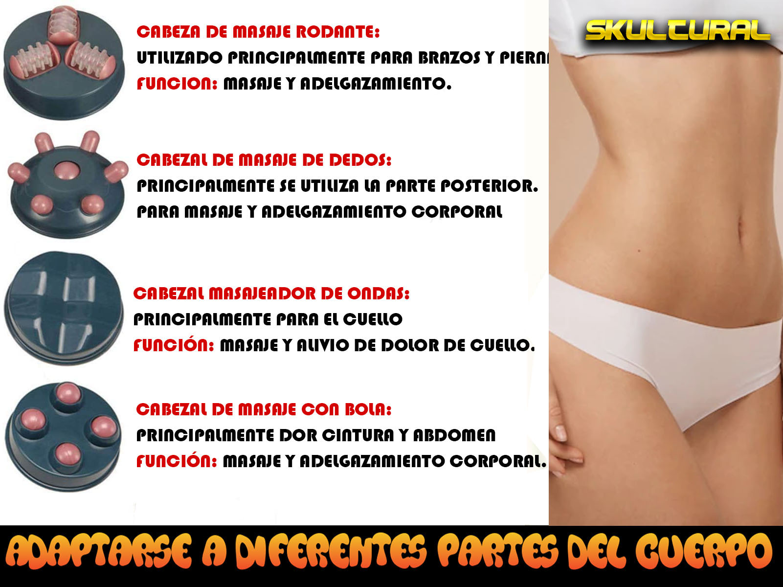 Imagen muestra un dispositivo de masaje con descripciones en español y una imagen corporal.