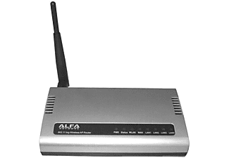 ALFA NETWORK AIP-W610H  Router 4