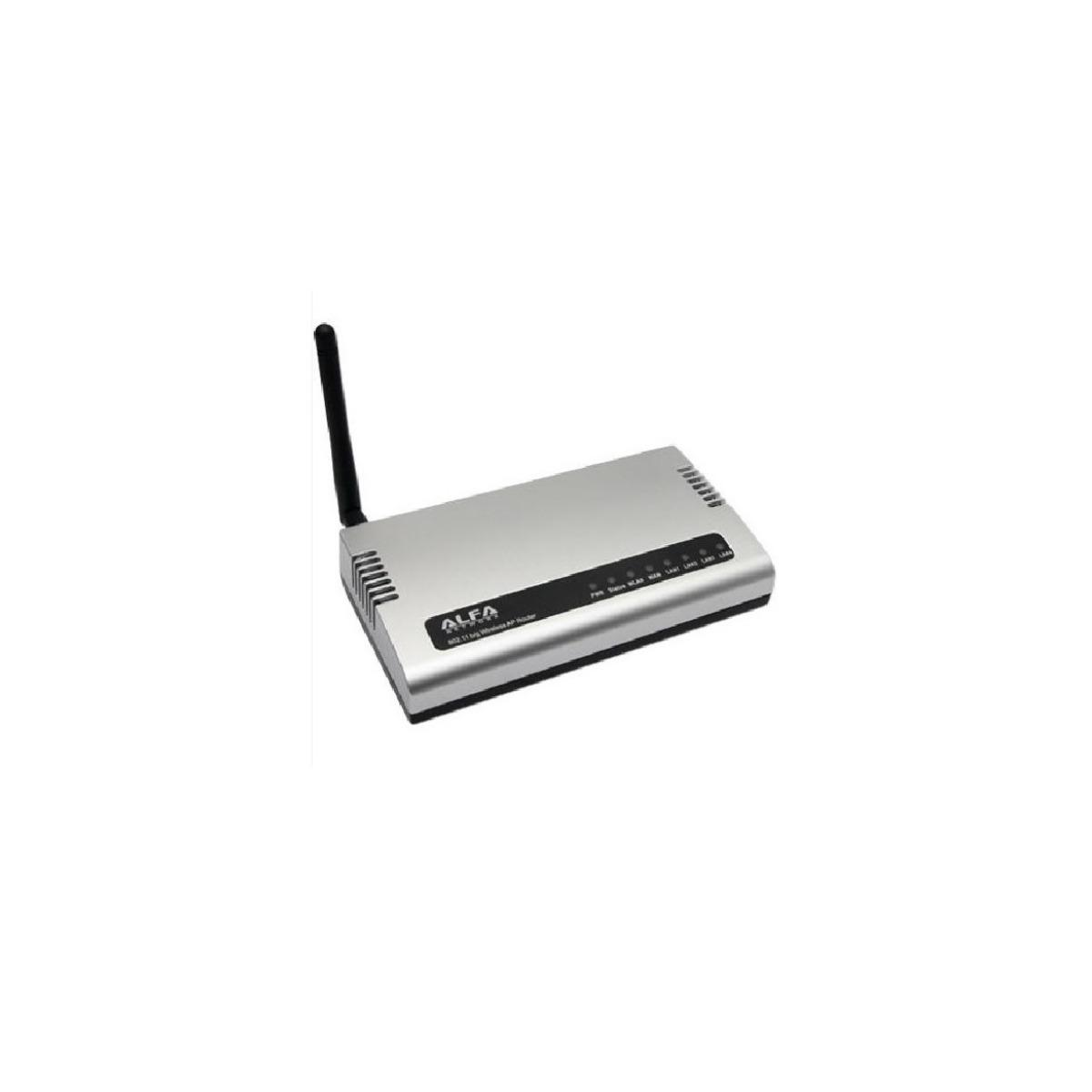 NETWORK ALFA AIP-W610 4 Router