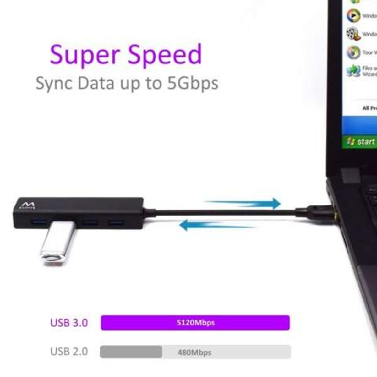 Schwarzer USB-Hub, an einen Laptop angeschlossen. Text: "Super Speed, Sync Data up to 5Gbps".