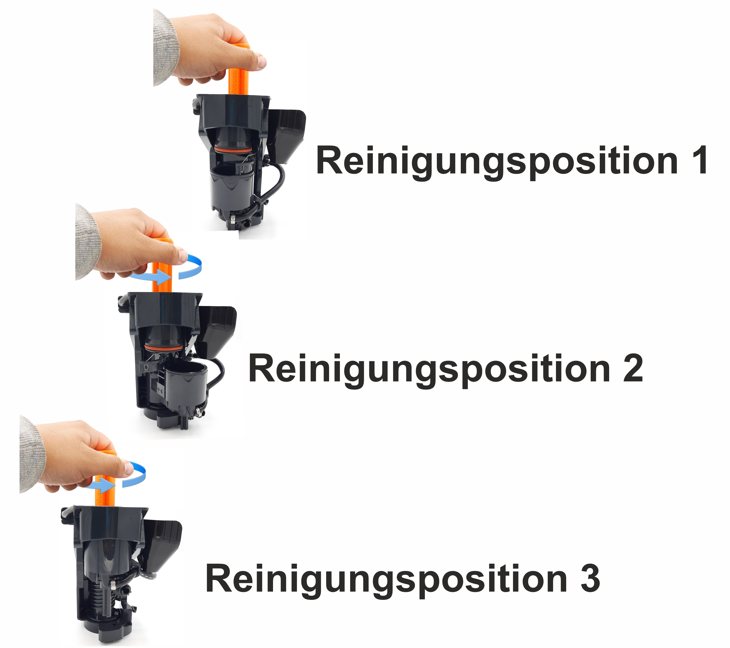 Drei Bilder, die die Reinigungspositionen eines Kaffeemaschinenteils zeigen. Hände drehen sich.