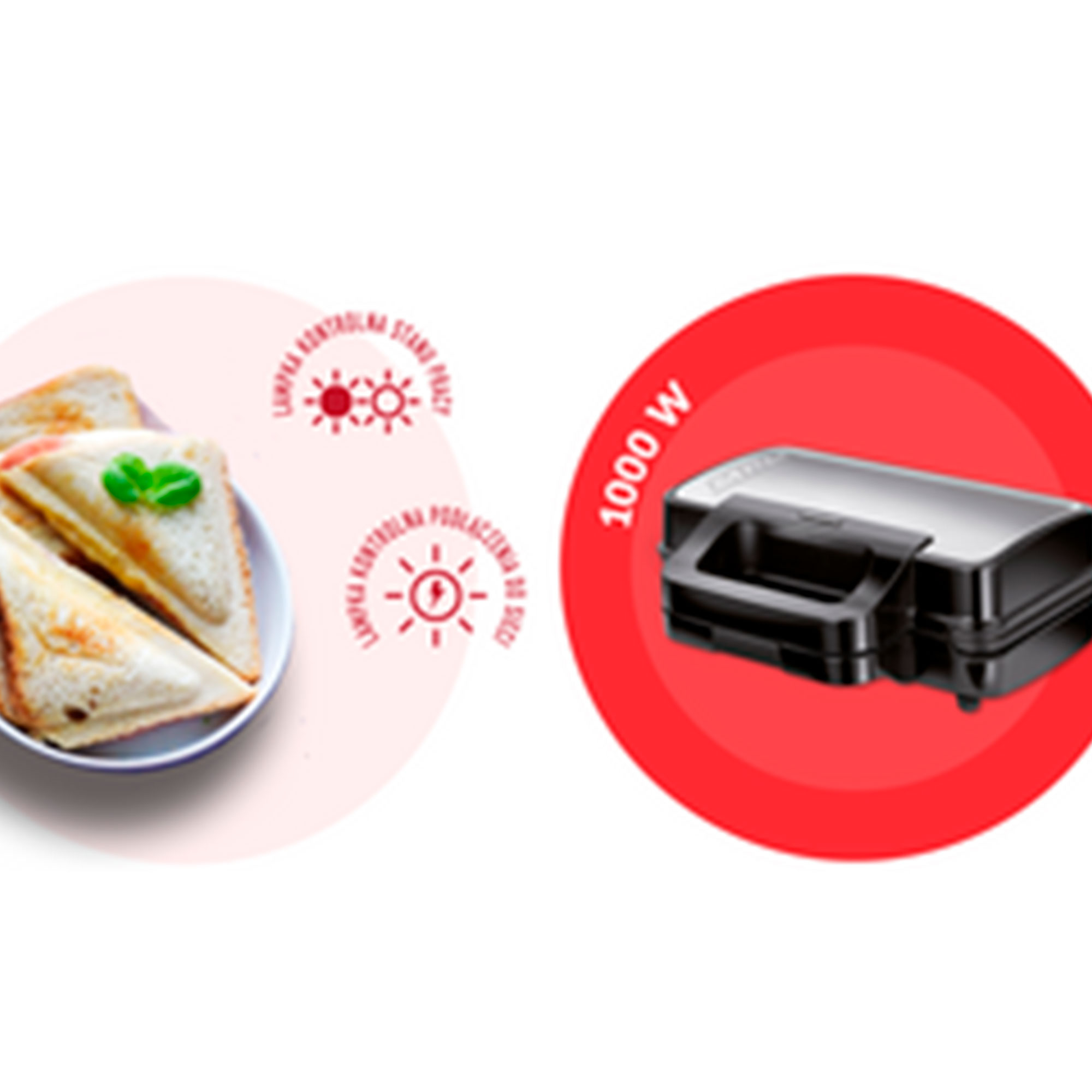 Toster do kanapek i kanapki. Czerwone koło pokazuje urządzenie. Talerz z kanapkami. Tekst: Lampka kontrolna stanu pracy.
