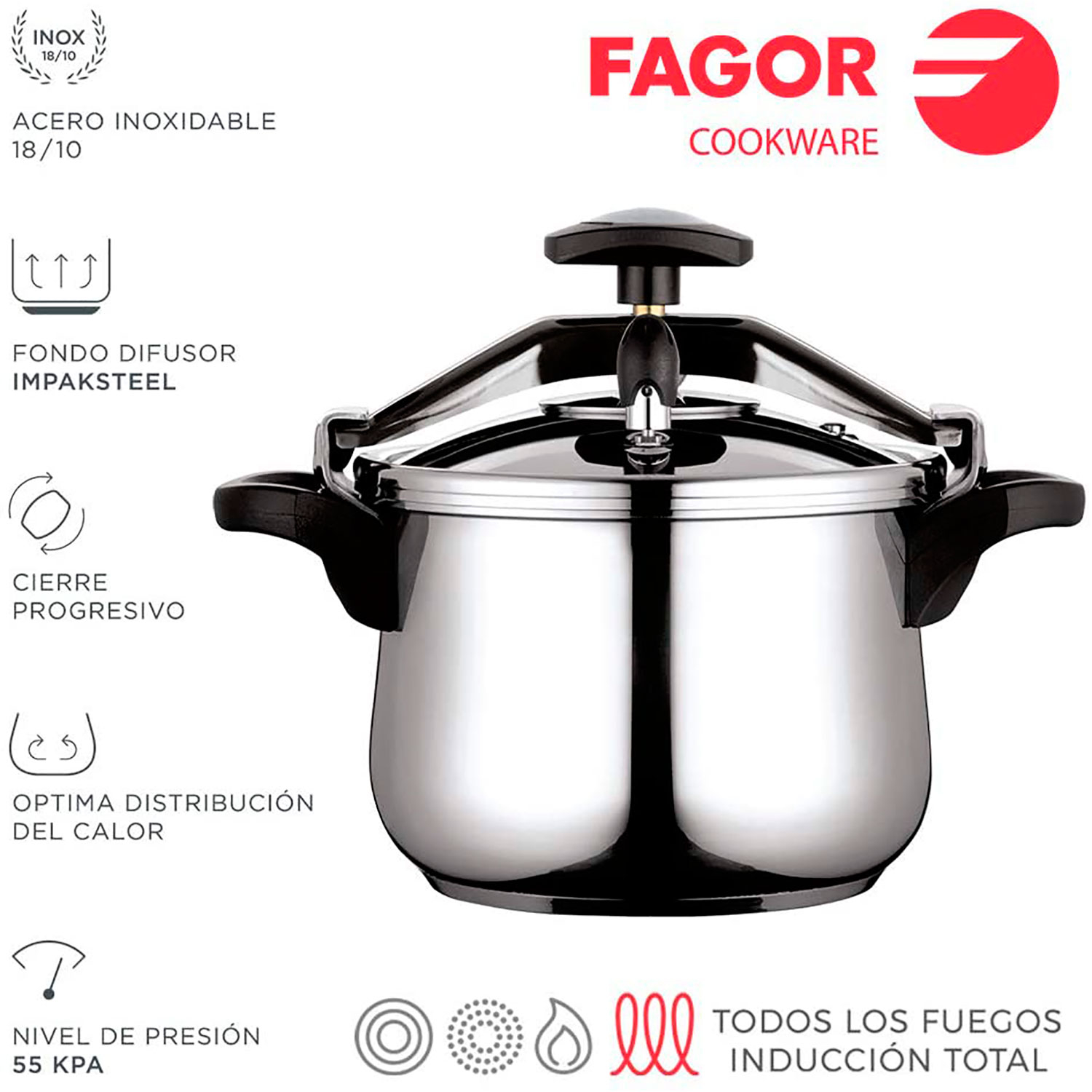 Olla a presión de acero inoxidable con asas y tapa negras. Fondo blanco con superposiciones de texto.