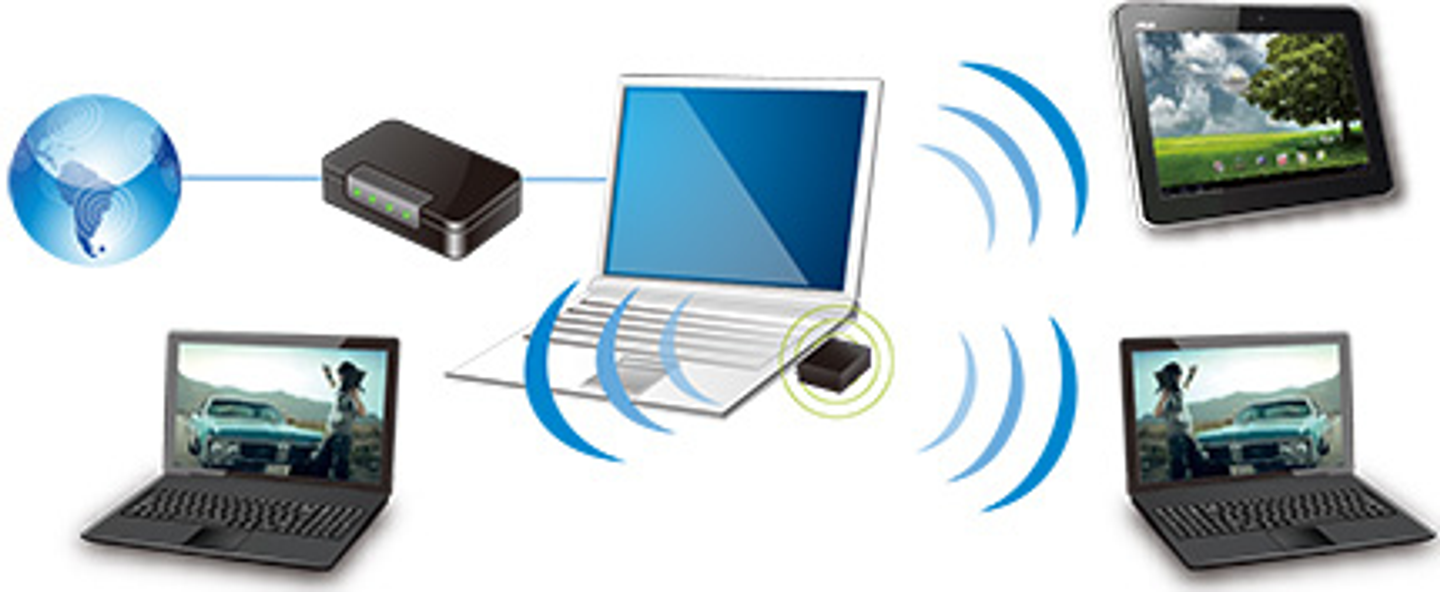 Configuración de red que muestra un enrutador, un portátil, una tableta y otro portátil intercambiando datos.