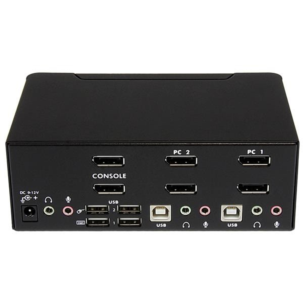 Dispositivo negro con puertos consola, PC1 y PC2 al frente, USB y audio.