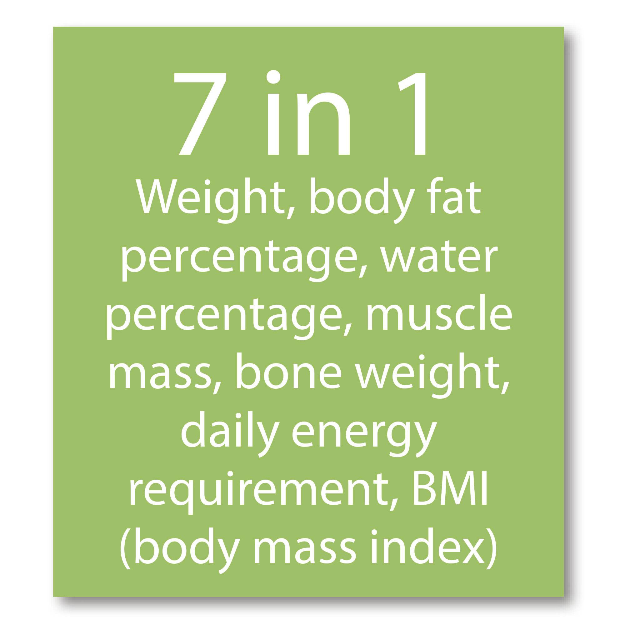Zielony kwadrat z napisem '7 w 1' i wymienionymi pomiarami: waga, tkanka tłuszczowa, woda, mięśnie, kości, energia, BMI.
