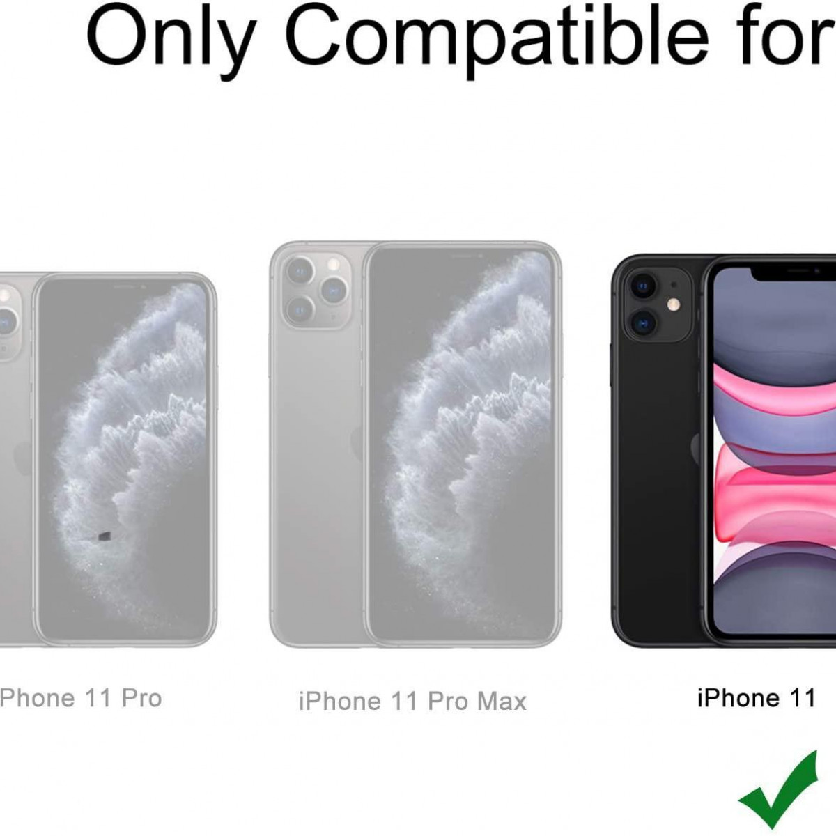 iPhone 11, 11 Pro und 11 Pro Max Silhouetten. iPhone 11 hervorgehoben.