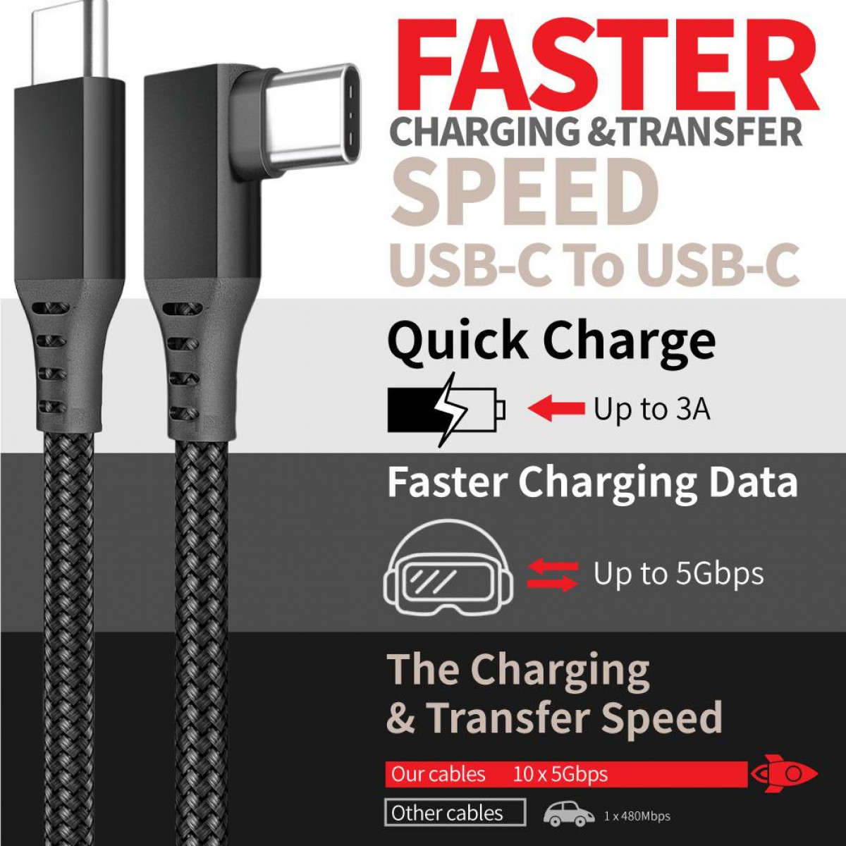 Kabel ładujący USB-C z tekstem o szybszym ładowaniu i transferze danych.