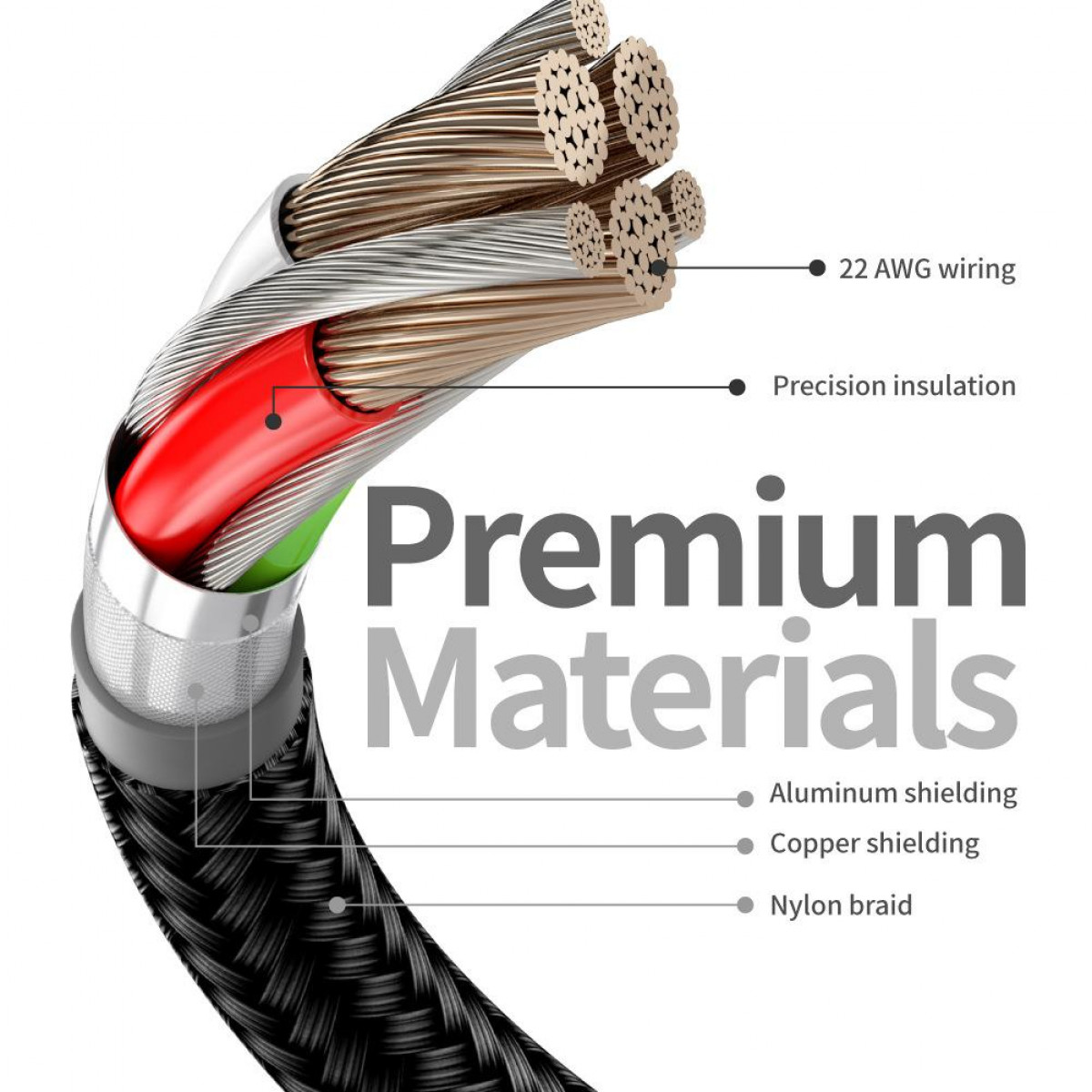 Przekrój kabla, pokazujący okablowanie, izolację i ekranowanie. Materiały premium.