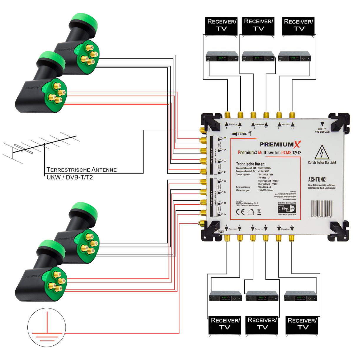 PREMIUMX Multischalter Set 17/12 Multiswitch F-Stecker SAT Quattro LNB Green 4x Diamond 56x Sat-Multischalter