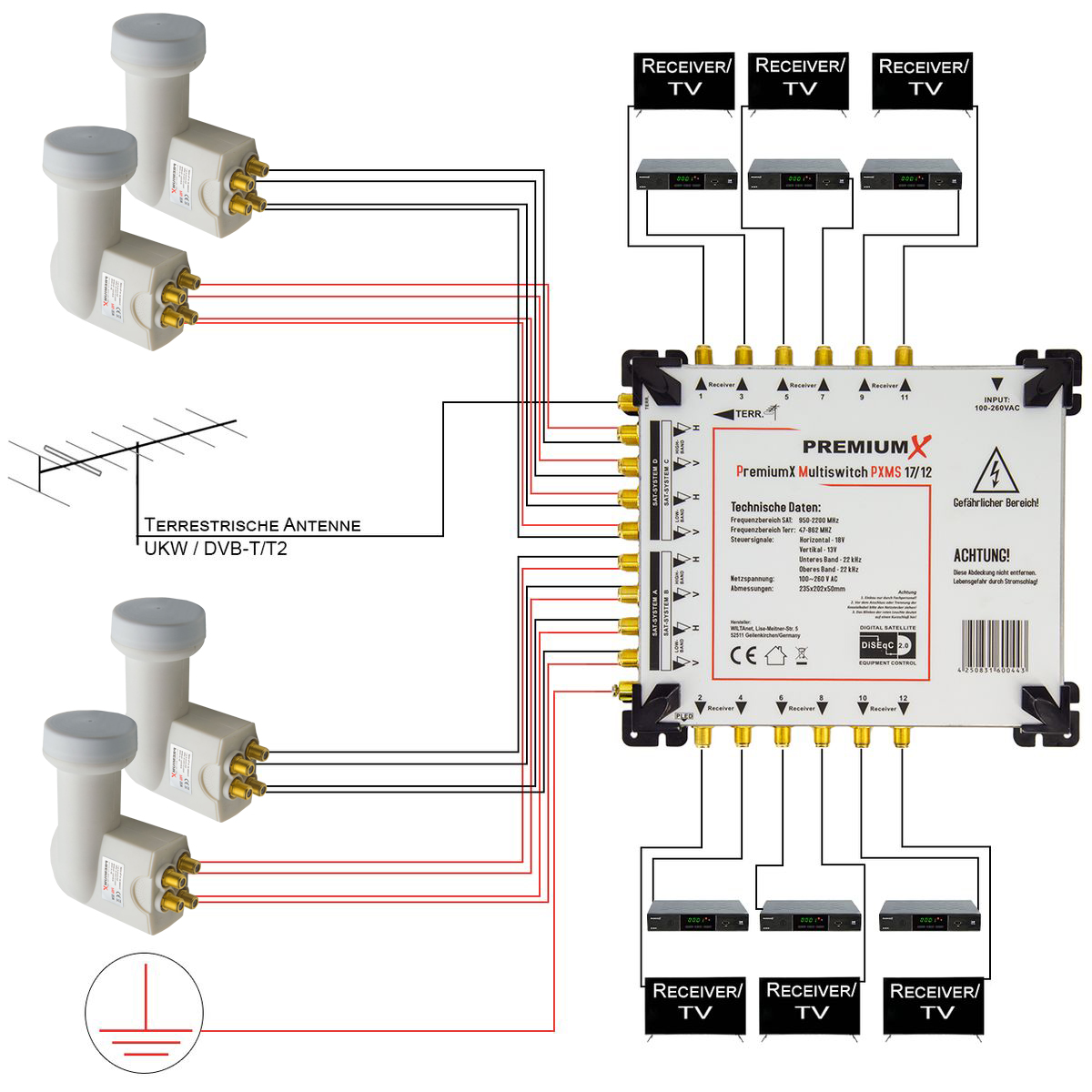 Diagramm, das ein Satellitensystem mit Receivern und Antennen zeigt. Weißer Hintergrund.