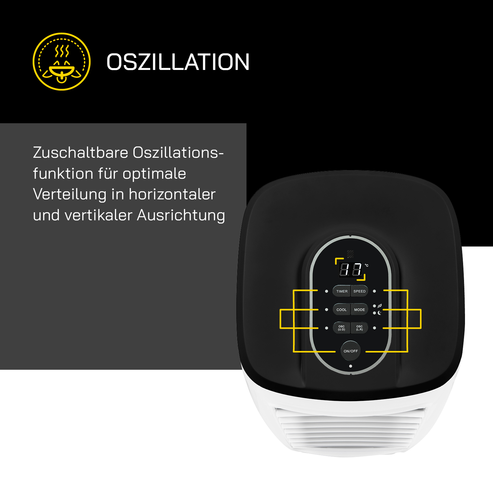 Ein weißes und schwarzes Lüfterbedienfeld mit Knöpfen und einem Digitaldisplay. Der Text ist gelb.