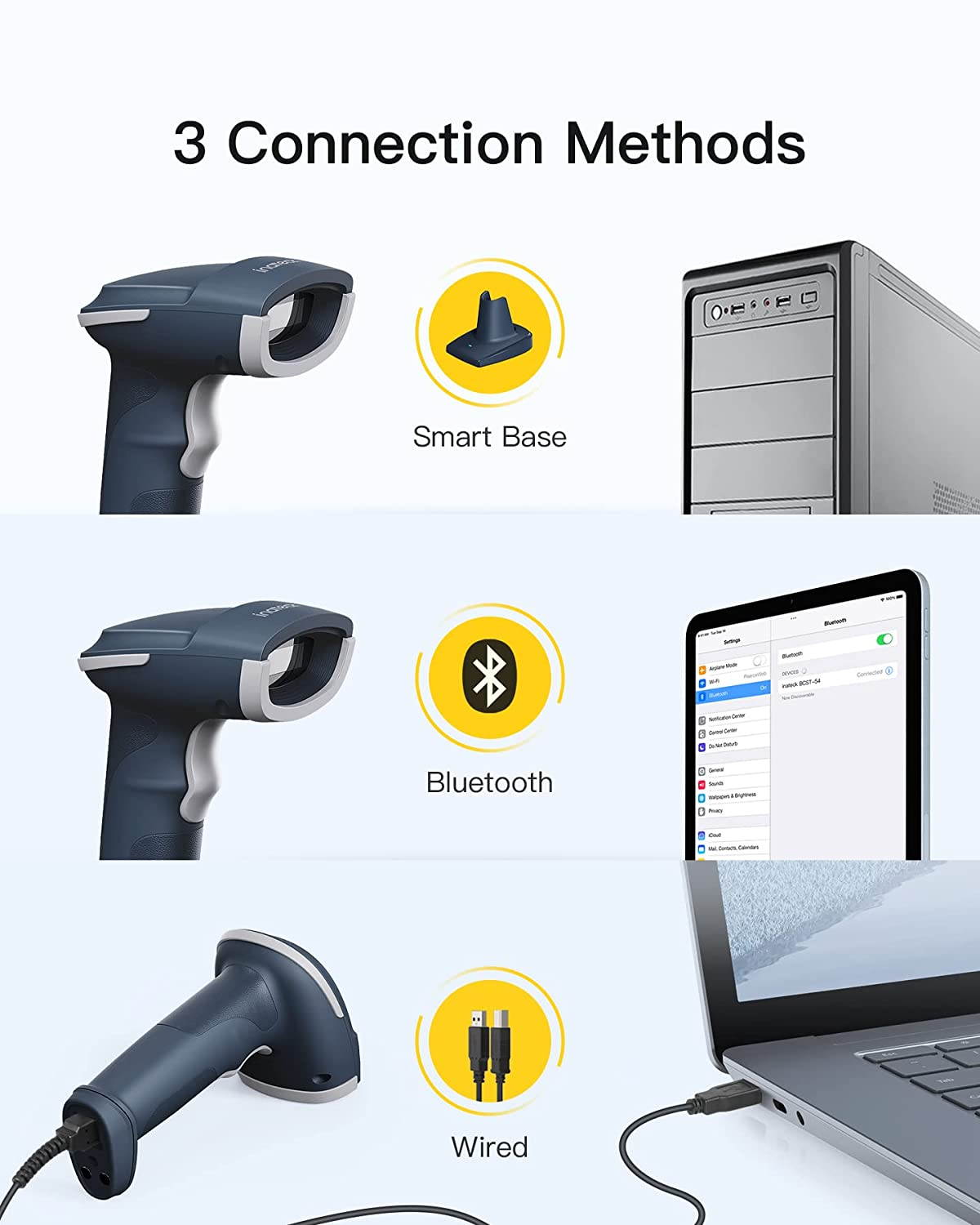 Bild zeigt einen Barcodescanner und drei Verbindungsmethoden: Basis, Bluetooth und kabelgebunden.