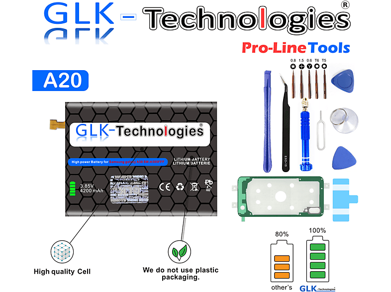 4200mAh Power Set Lithium-Ionen-Akku A20 Ersatz Akku GLK-TECHNOLOGIES A205F Akku inkl. PROFI Akku Werkzeug High für Smartphone Ersatz Galaxy Samsung NUE