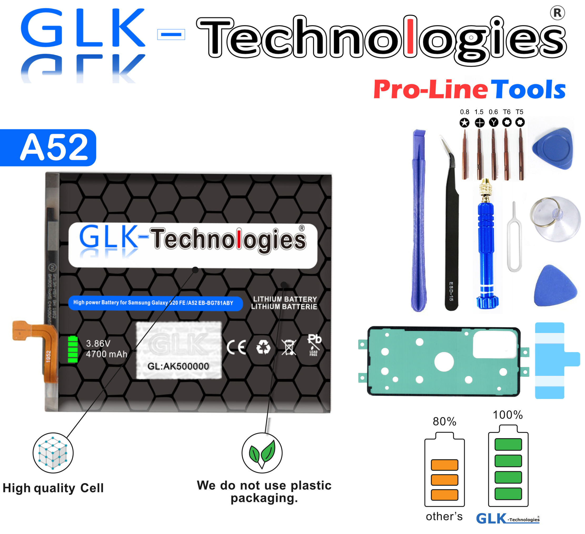Akku Set Samsung A528B A52 A526B, Galaxy A525F, A52 Lithium-Ionen-Akku 4700mAh | A52s Werkzeug Ersatz Akku GLK-TECHNOLOGIES inkl. Smartphone 5G Ersatz für
