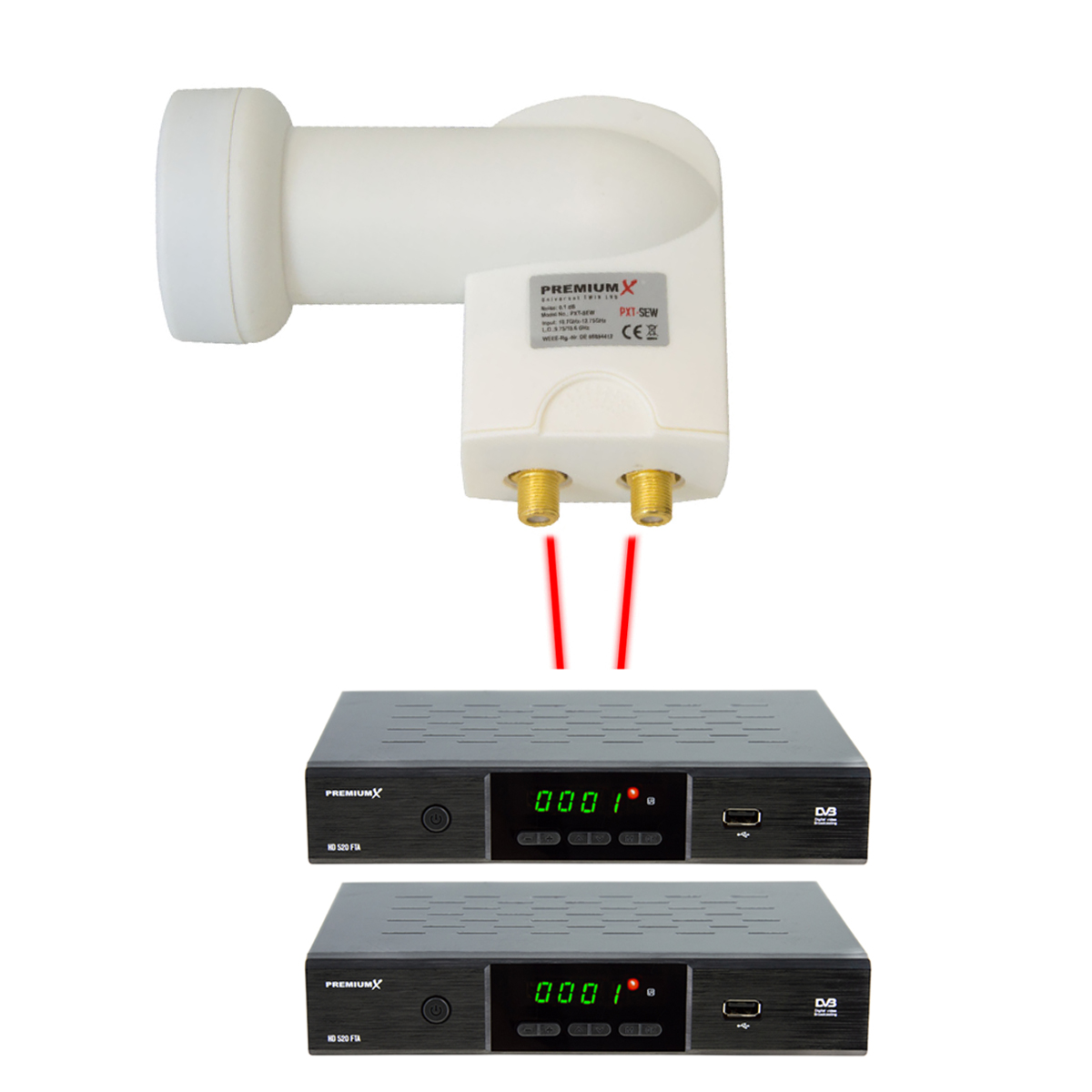 Satellitenempfänger und LNB. Das LNB hat zwei Ausgangsanschlüsse.