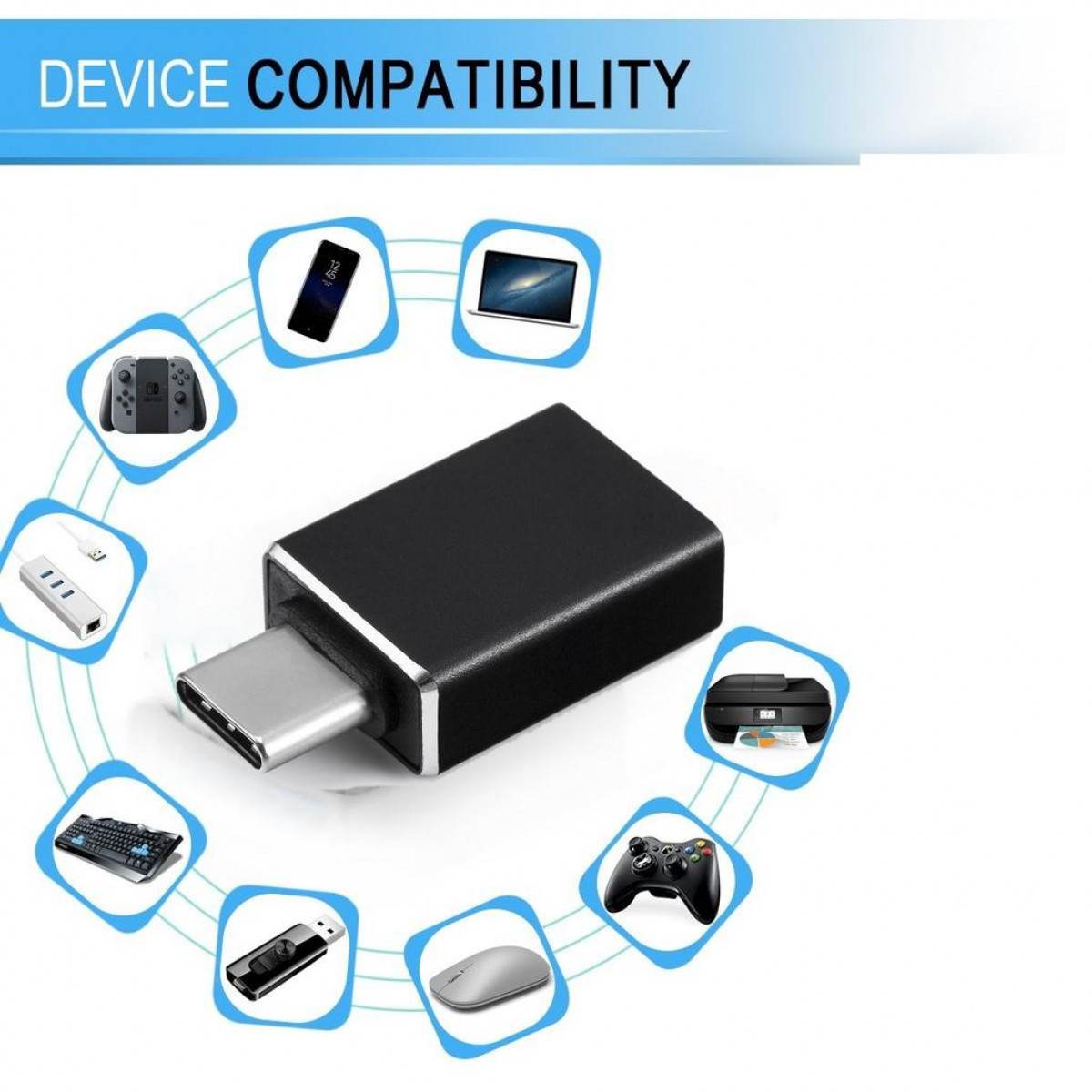 Ein schwarzer USB-C-Adapter mit umliegenden Bildern von Geräten, die damit kompatibel sind.