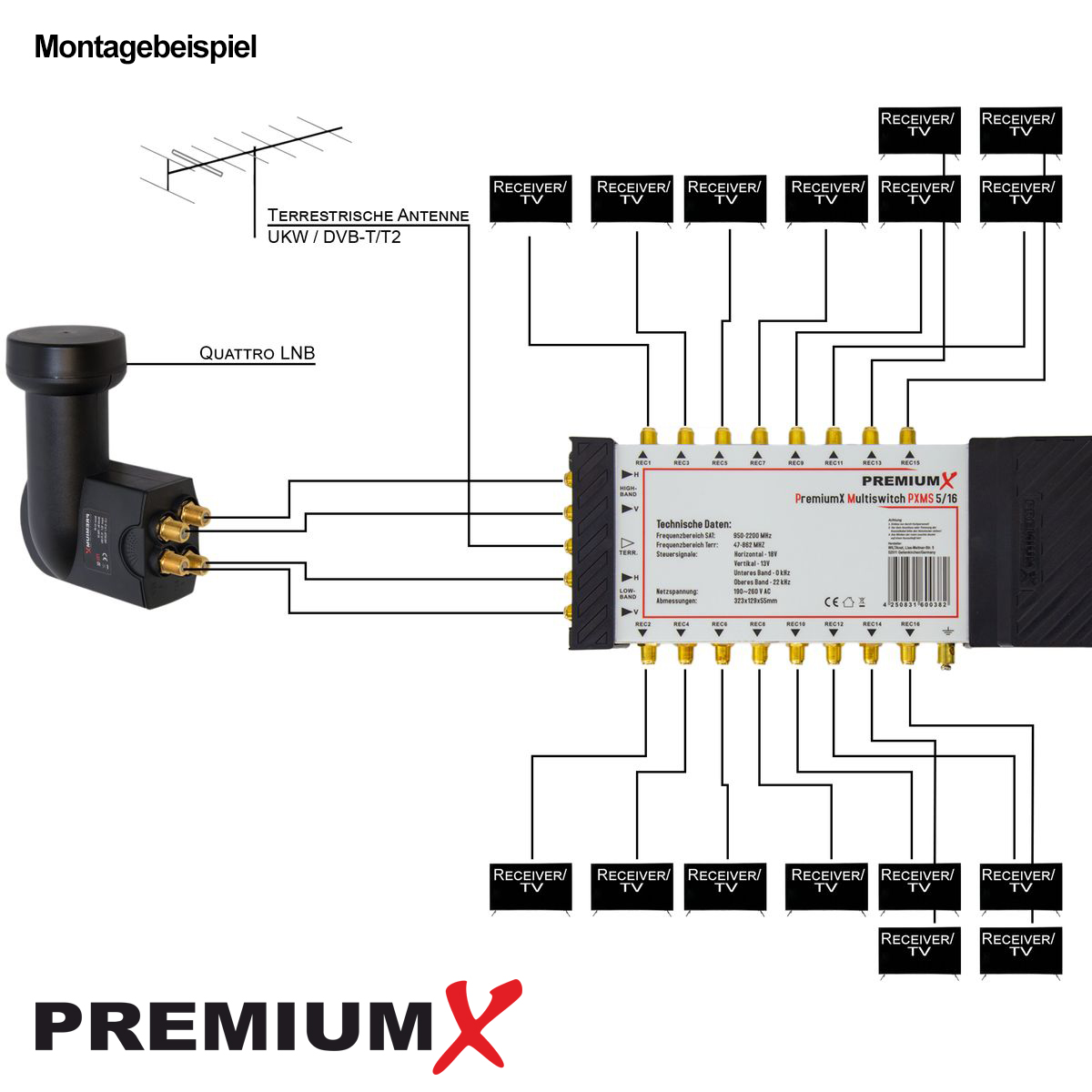 PREMIUMX Sat-Multischalter Multischalter SAT 5/16 Set Multiswitch Verteiler F-Montageschlüssel