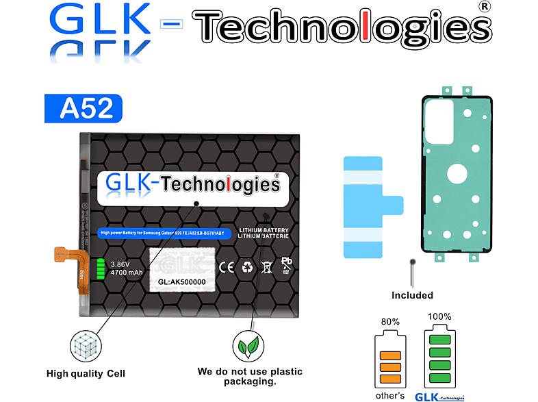 GLK-TECHNOLOGIES Ersatz Akku für Samsung Galaxy A52 A525F, A52 5G A526B, A52s A528B 4700mAh inkl. 2x Klebebandsätze Lithium-Ionen-Akku Smartphone Ersatz Akku