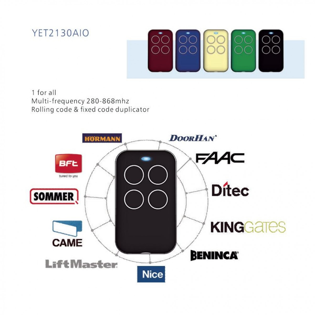 Fernbedienung Rolling Handsender INF - Universal-Handsender Kanal Festcode 4 und