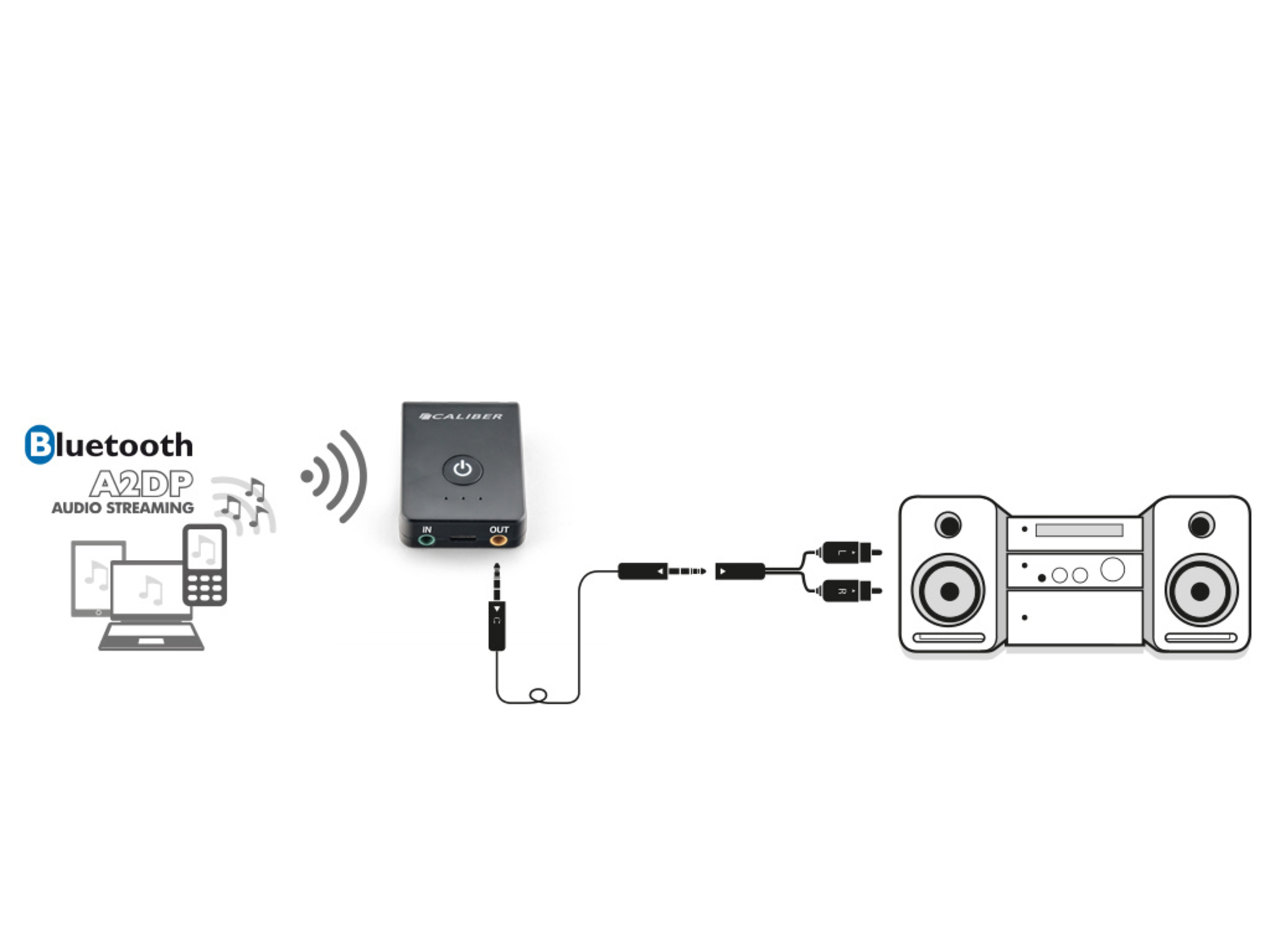 CALIBER PMR206BT Bluetooth -Empfänger und Sender