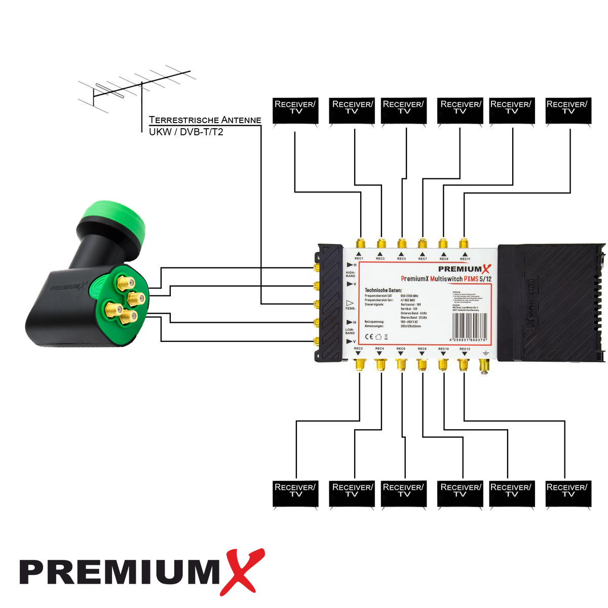 PREMIUMX Multischalter Set 5/12 SAT Green Sat-Multischalter 32x Diamond Quattro LNB F-Stecker